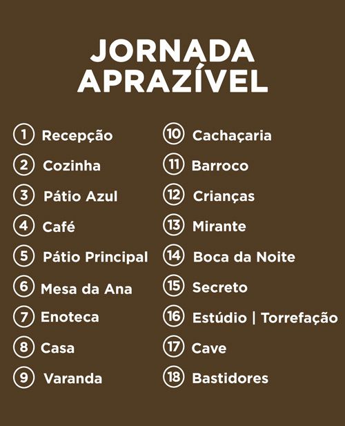 Jornada Aprazível - Descrições